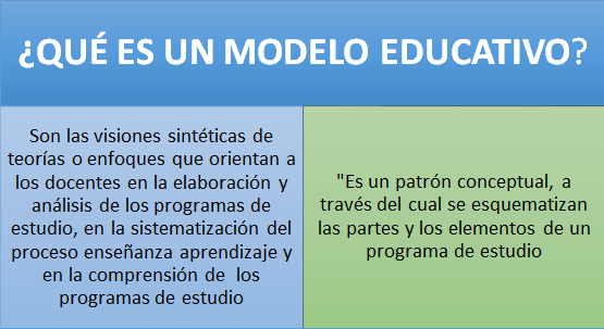 concepto-modelo-educativo